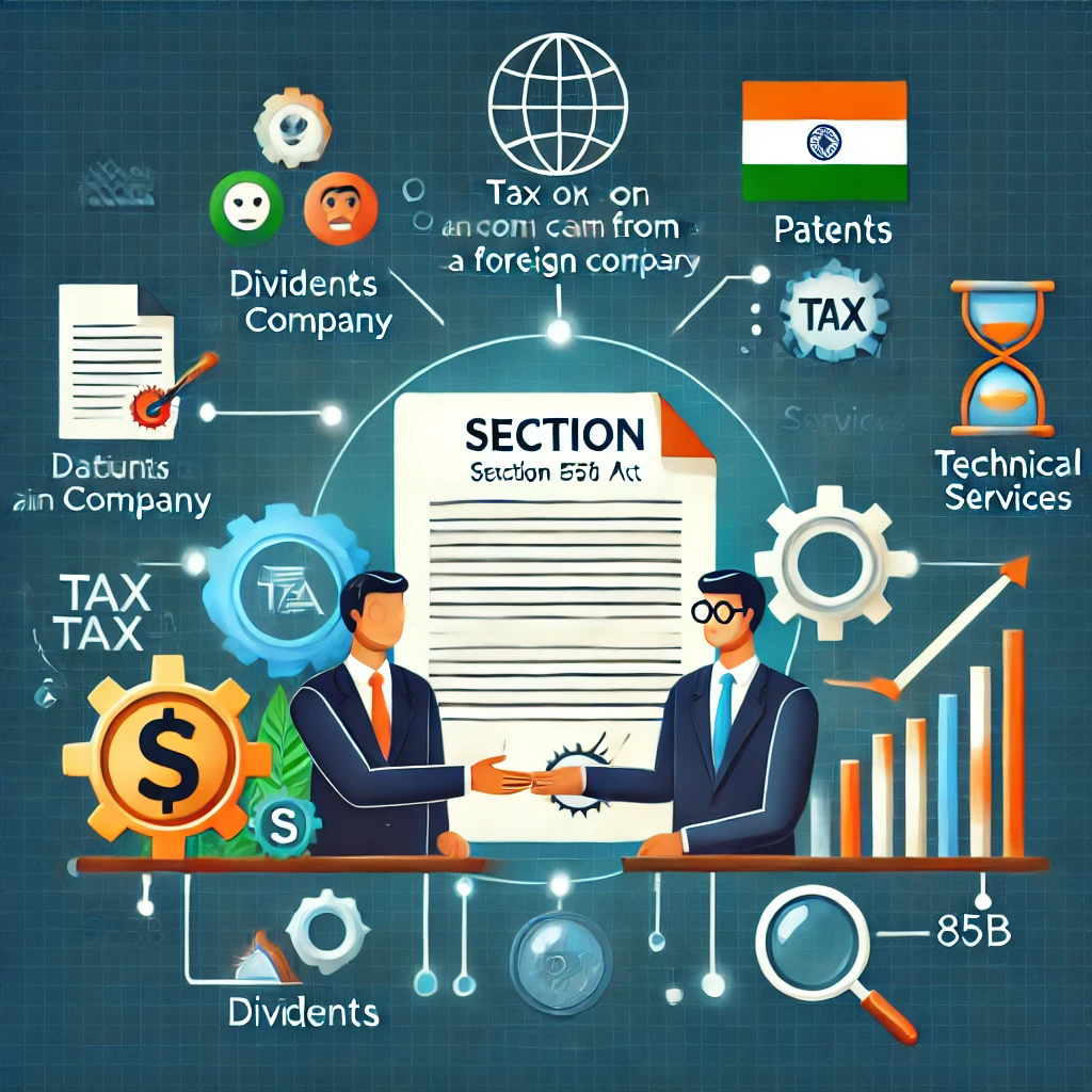 Read more about the article Understanding Section 85B of the Income Tax Act: Deduction of Tax on Dividends from Foreign Companies