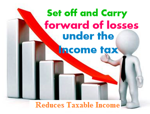 Read more about the article Understanding Section 72AB of the Income Tax Act: Carry Forward and Set-off Provisions for Co-operative Banks in Business Reorganisation