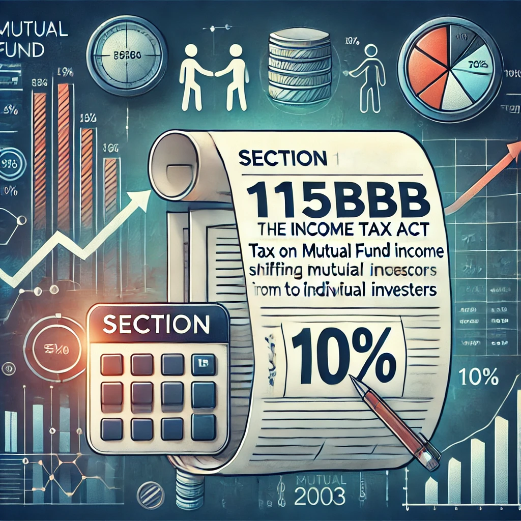 Read more about the article Understanding Section 115BBB of the Income Tax Act: Tax on Income from Units of Open-Ended Equity-Oriented Funds