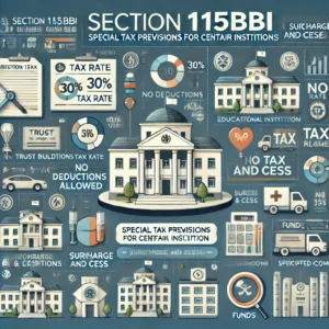 Read more about the article Understanding Section 115BBI of the Income Tax Act: Special Provisions for Specified Incomes of Certain Institutions